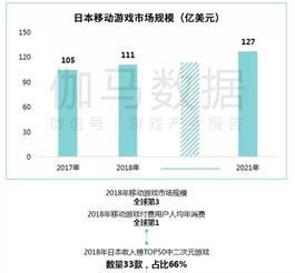 数据驱动未来 199it互联网数据资讯中心的专业服务与价值